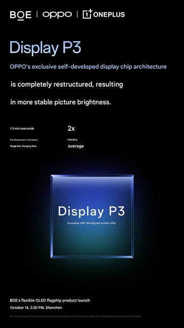 OnePlus 15 BOE X3 Display Details Before Upcoming Launch