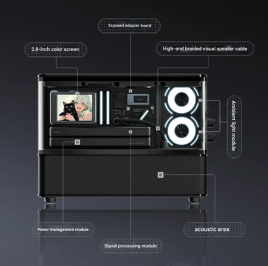 Edifier Cyber Speakers Show CPU Load on 2.8-Inch Display