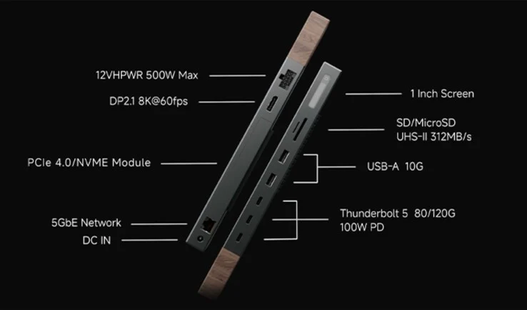 Humbird 3 Thunderbolt 5 Dock with eGPU Slot Now Available for Preorder