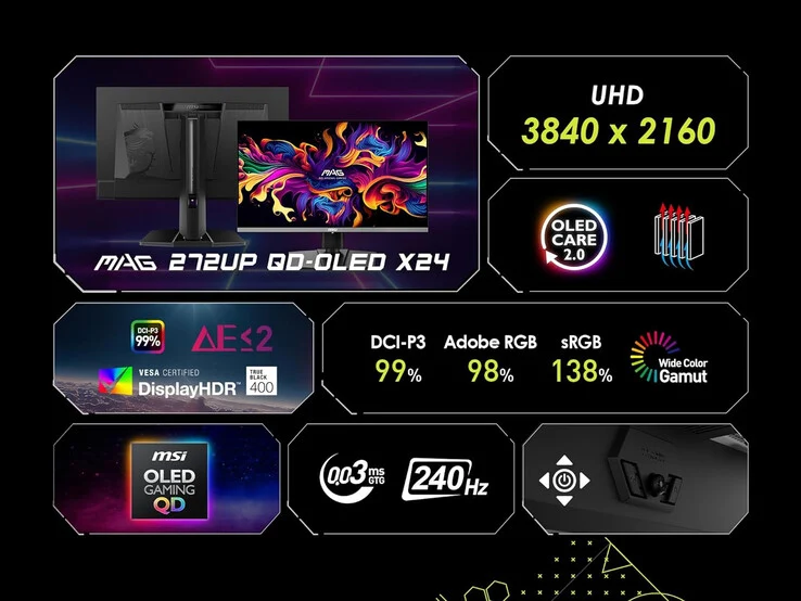 MSI MAG 272UP X24: 4K 240Hz Gaming Monitor Launched Globally