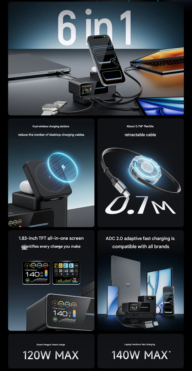 Affordable Cuktech 15 Super Charging Station with 140W Fast Charge
