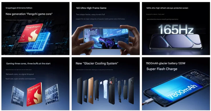 OnePlus Ace 6: Affordable Rival to Redmi K90 Now Available Globally