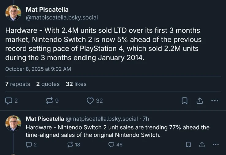 Switch 2 Sales Outpace PS4 in U.S., Debunking Momentum Concerns