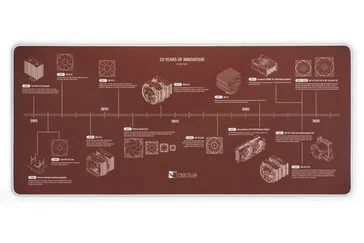 Noctua 20th Anniversary: NP-DM3 Desk Mat & New Website Launch