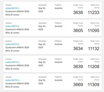 Nubia Z80 Ultra Beats Flagships in Benchmarks with Snapdragon 8 Gen 5