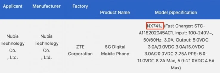 Nubia Z80 Ultra Beats Flagships in Benchmarks with Snapdragon 8 Gen 5
