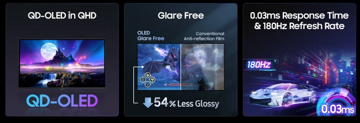Samsung Launches Affordable Odyssey OLED G50SF Gaming Monitor