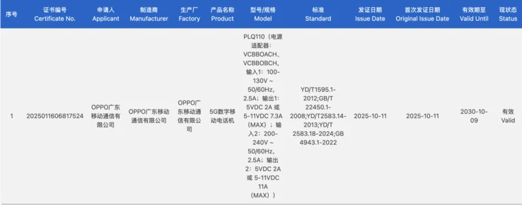 OnePlus Ace 6 Certification Suggests Faster Charging than 13R