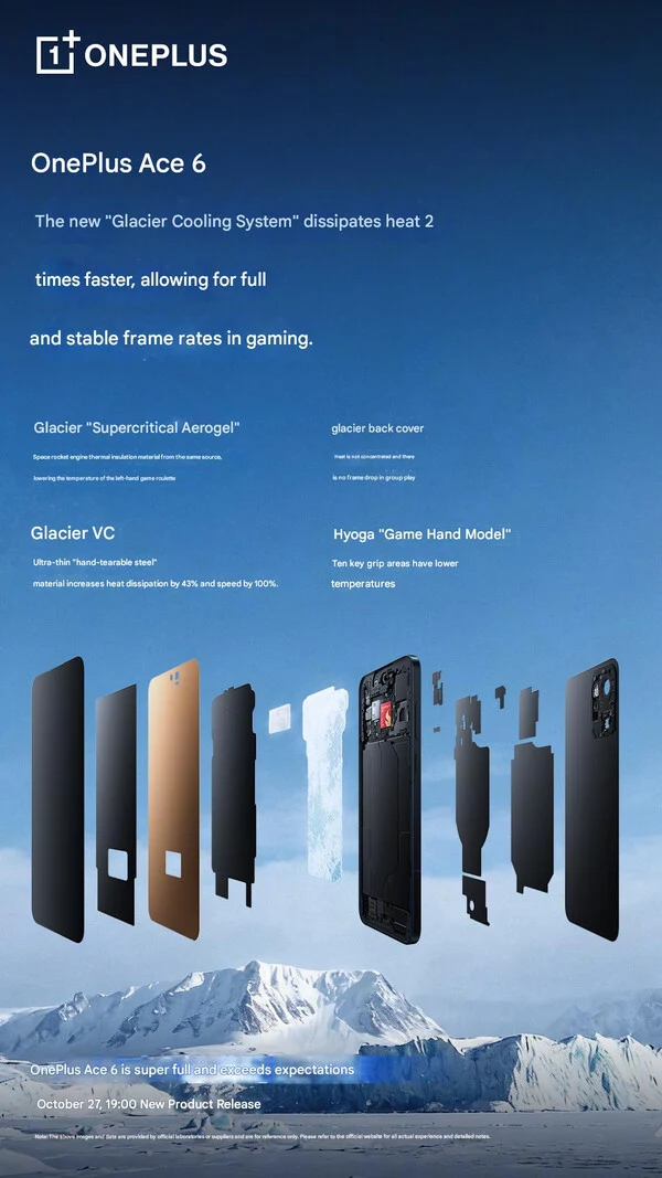 OnePlus Ace 6: Glacier Cooling & Triple Chip Tech Upgrade