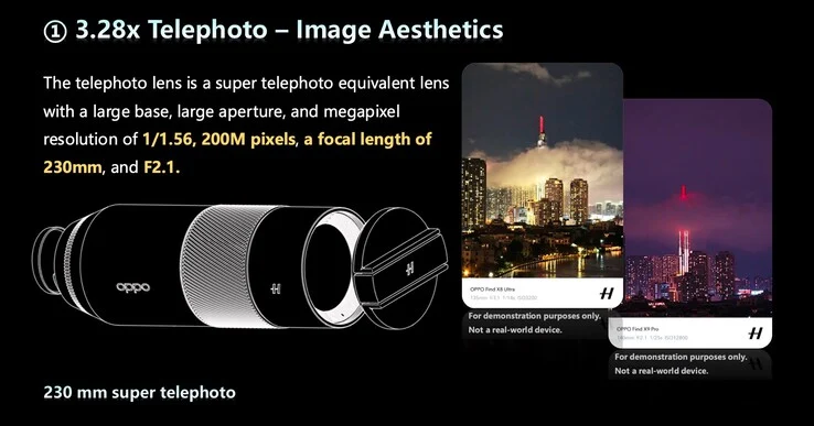 Oppo Find X9 Pro: The Truth Behind Misleading Camera Ads