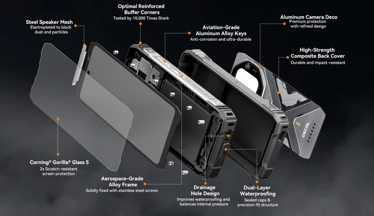 Oscal Tank 1: 20,000mAh Battery, Night Vision, Dual Flashlight