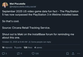 PS5 Sales Surge in September Despite Price Hike, Outpaces PS3
