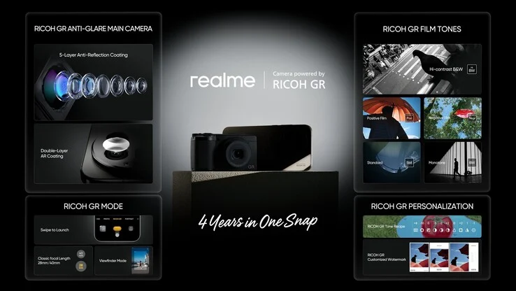 Realme GT 8 Pro: Snap Focus & 3 Camera Features from Ricoh GR IV