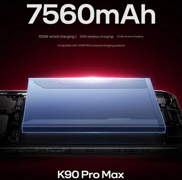 Xiaomi Unveils Key Specs for Redmi K90 Pro Max Before Launch