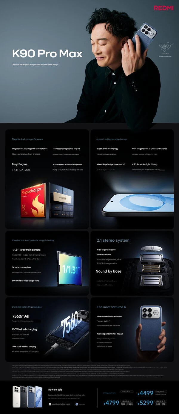 Xiaomi Redmi K90 Pro Max: Snapdragon 8 Elite Gen 5 at Mid-Range
