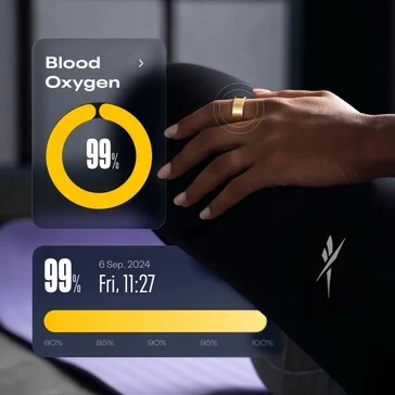 Reebok Smart Ring: Monitor Stress, Sleep, and Health Effectively