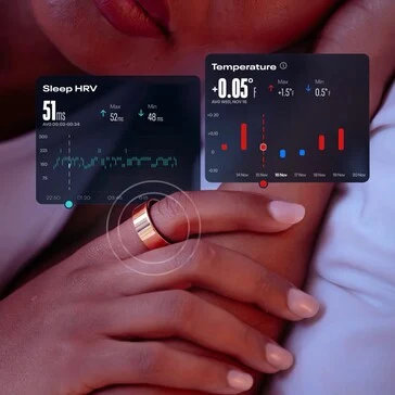 Reebok Smart Ring: Monitor Stress, Sleep, and Health Effectively
