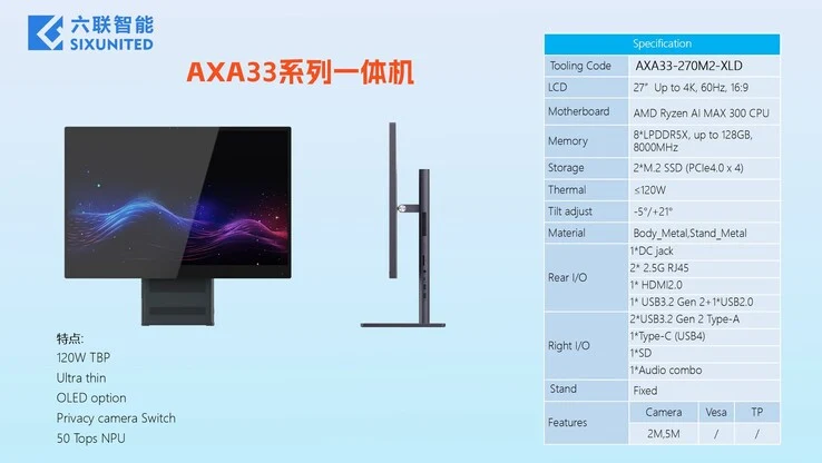 iMac Alternative: Sixunited AXA33 with AMD Ryzen, 4K OLED, 128GB RAM