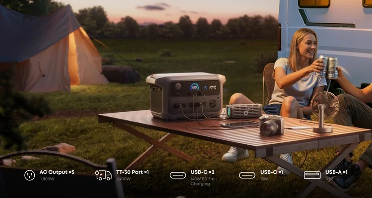 Anker Solix C2000 Gen 2: Durable Power Station with Versatile Connections