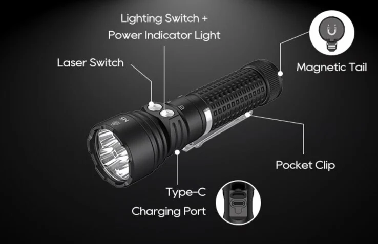 Terrabeast M5 Flashlight: 293-Yard Throw & Laser Now Crowdfunding