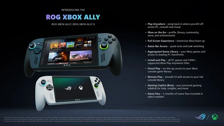 Microsoft Exec Highlights PS5 Games on New Xbox Handheld