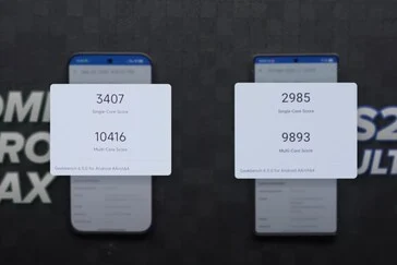 Xiaomi 17 Series Benchmarks Show Weak Snapdragon 8 Elite Gen 5 Performance