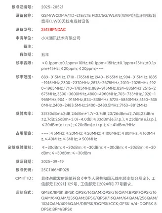 Xiaomi 17 Ultra Launch Rumors: Leica Camera Surprise Ahead
Xiaomi 17 Ultra Release Date and Leica Camera Rumors Explored