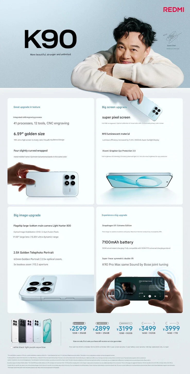 Xiaomi Redmi K90: Mid-Range Smartphone with Snapdragon 8 Elite