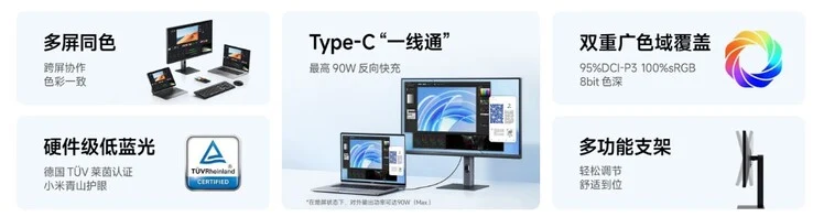 Xiaomi Redmi A27Q 2026: USB-C Monitor with 120Hz & 90W Charging