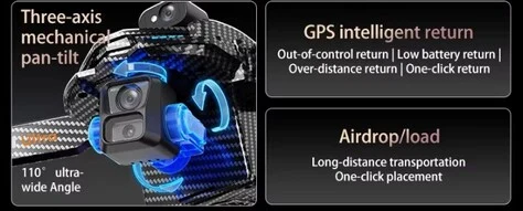 Affordable AE60 Ultra Drone with Zoom Camera and 4K Video