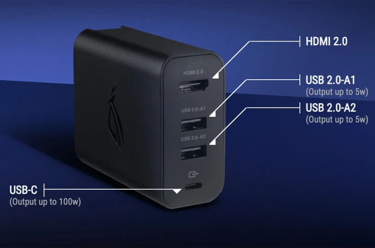 Asus ROG 100W Gaming Charger Dock with 4K HDMI & USB-A Ports