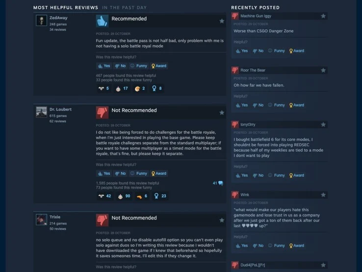 Battlefield 6 Battle Royale Fails to Impress; Steam Reviews Drop