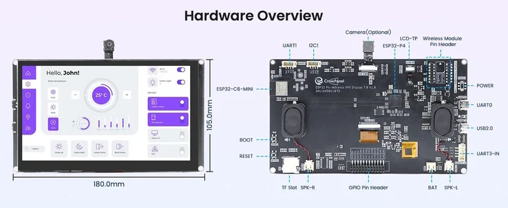 Elecrow CrowPanel Advance: 7-Inch Smart Display with ESP32-P4