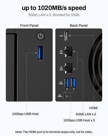 TerraMaster Launches New NAS Models with 4 HDD Bays and Fast Networking