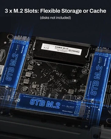 TerraMaster Launches New NAS Models with 4 HDD Bays and Fast Networking