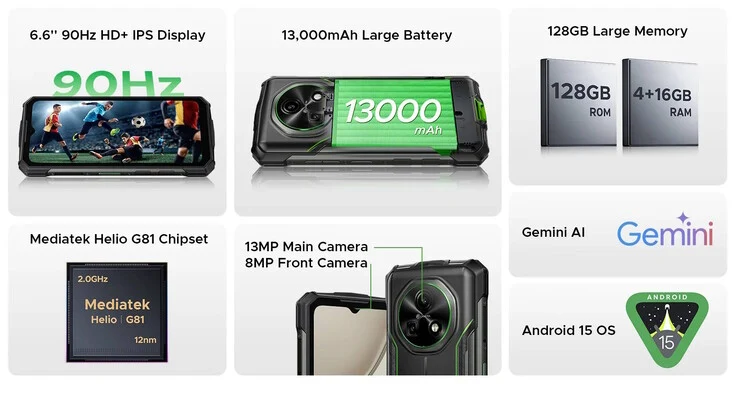 Fire 5 Pro: 13,000mAh Smartphone and Power Bank Combo