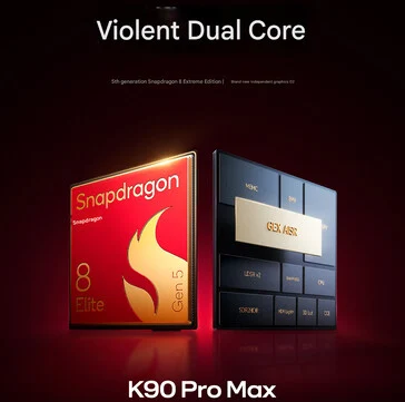 Xiaomi Unveils Key Specs for Redmi K90 Pro Max Before Launch