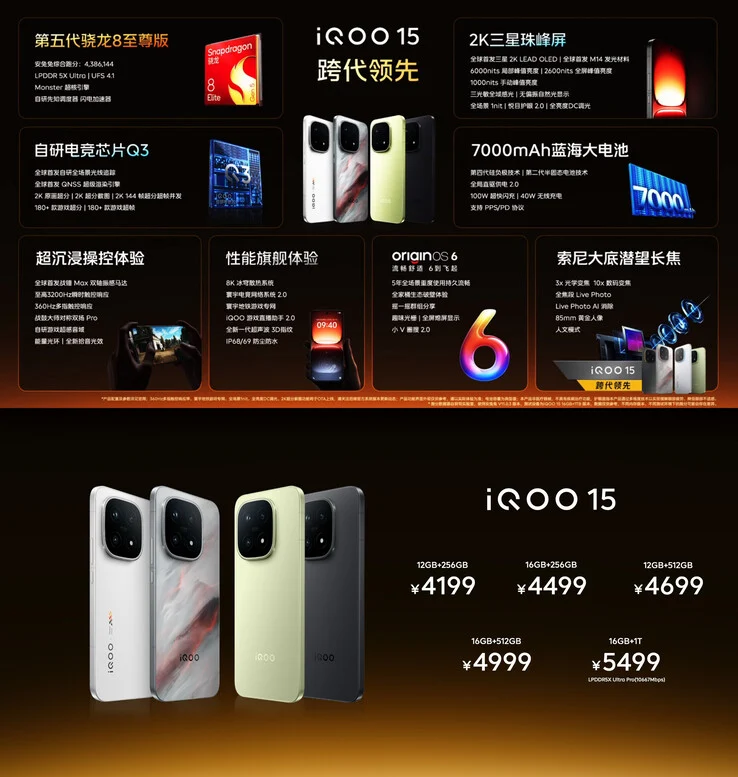 Vivo iQOO 15 Launches with 7,000mAh Battery and Snapdragon 8 Elite