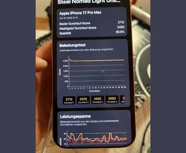 iPhone 17 Pro Max SSD Cooler Mod Achieves 90% 3DMark Stability