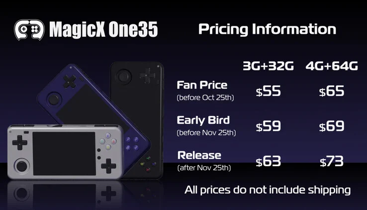 MagicX One 35: Compact Retro Gaming Handheld with PS Vita Support