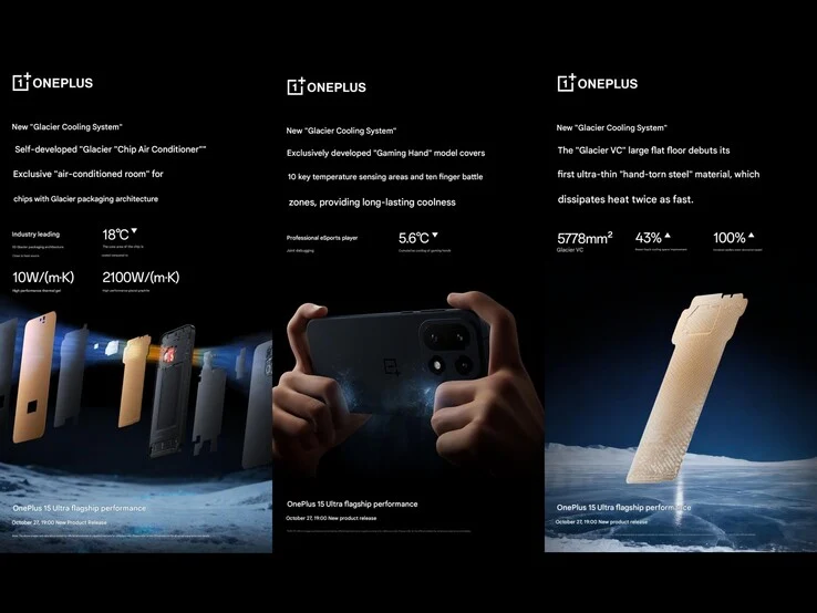 OnePlus 15 Features Advanced Cooling System for Optimal Performance