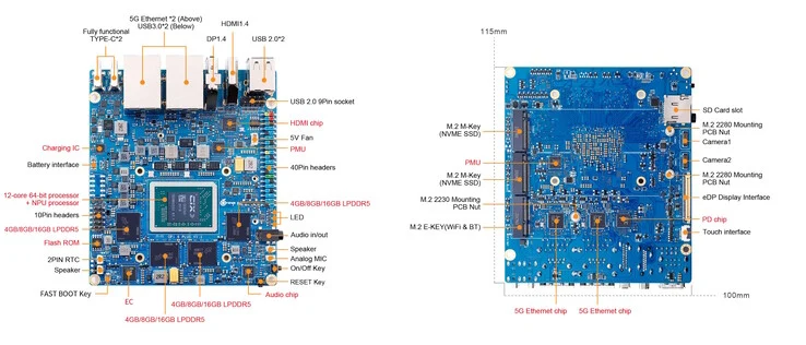 Orange Pi 6 Plus vs Raspberry Pi 5: 64GB RAM and AI Power