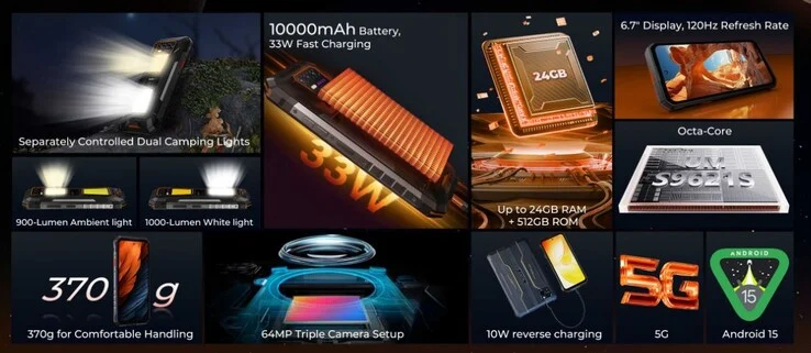 WP58 Pro Smartphone: 512GB Storage, Night Vision, 10,000mAh Battery