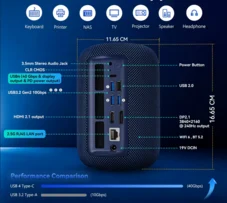 AMD Ryzen 7 8745HS Mini PC: Bluetooth Speaker Design & Function