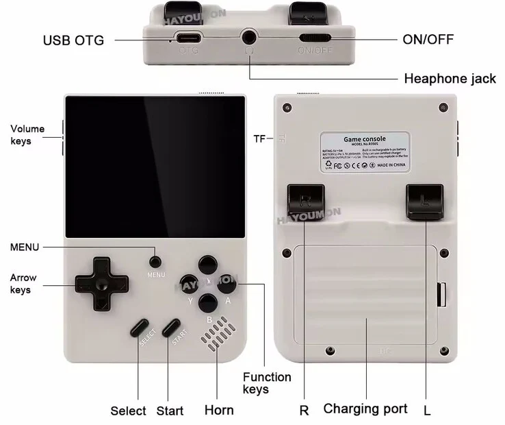 Budget Retro Handheld R350S with RK3326 SoC & 3.5-Inch Display