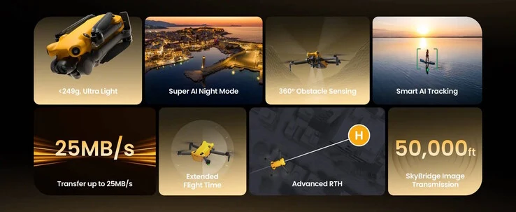 Skyrover X1 Drone: 4K Camera and 9-Mile Range Rivaling DJI