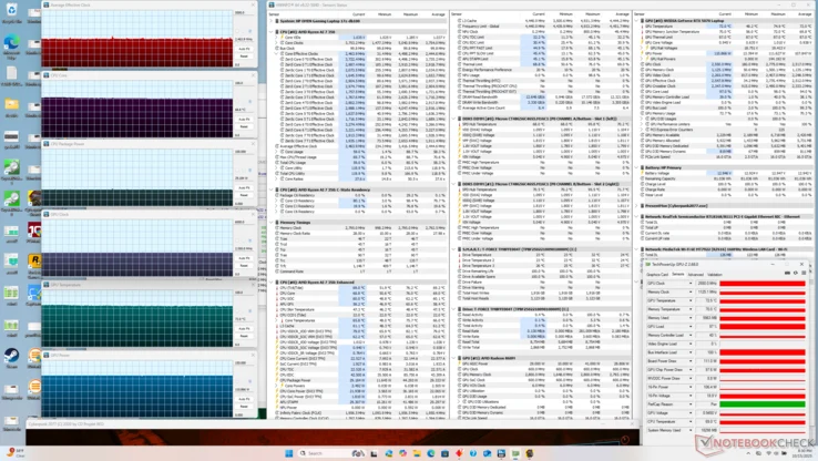 2025 HP Omen 17: Cooler & Quieter AMD Zen 5 Gaming Laptop