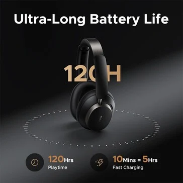 Ugreen Studio Pro Wireless Headphones: ANC, LDAC, 120H Battery Life