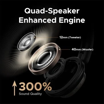 Ugreen Studio Pro Wireless Headphones: ANC, LDAC, 120H Battery Life