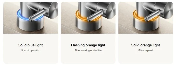 Xiaomi Launches New High-Flow Water Filter Worldwide